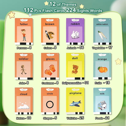 Interactive Talking Flash Cards™